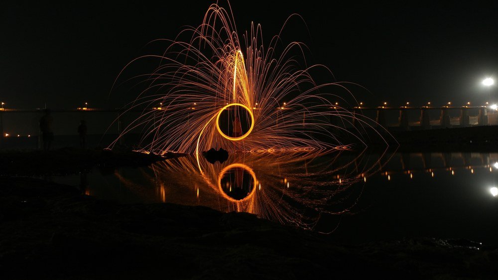 The circle