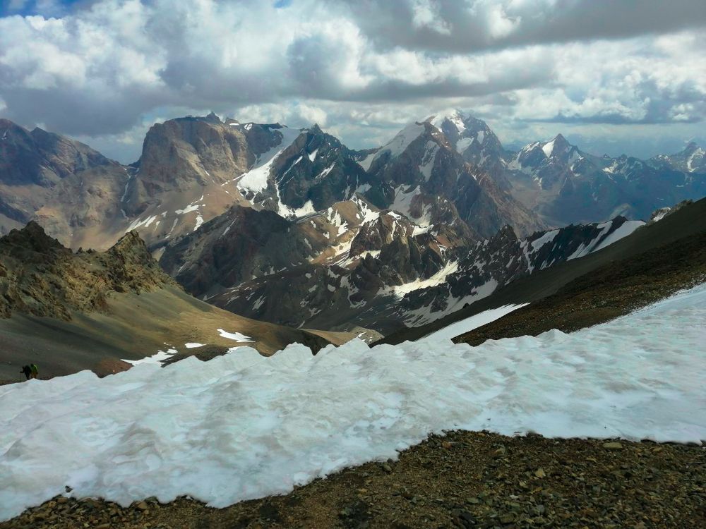 Фанские горы