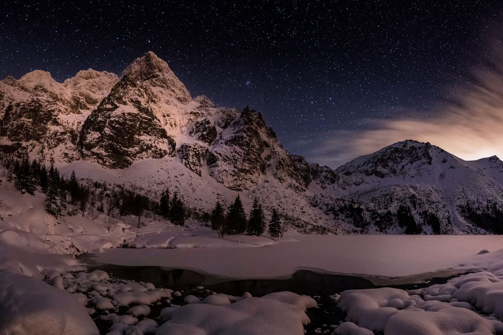 Night in the Mountains