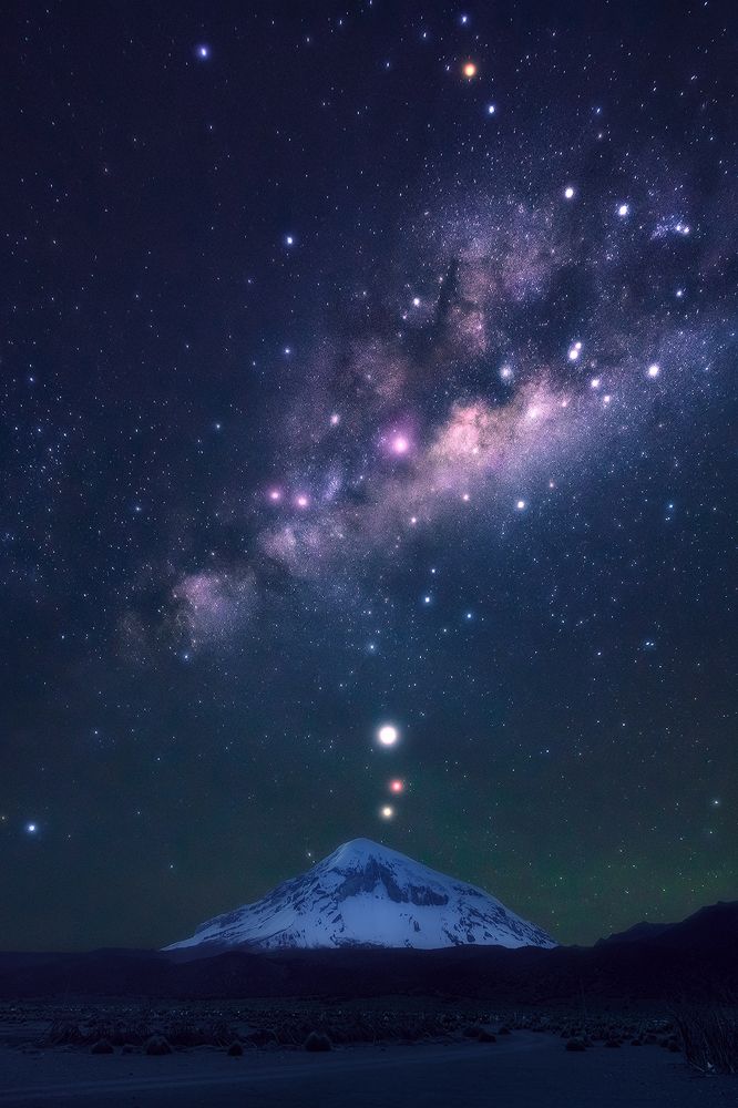 Saturn, Mars, Jupiter and you