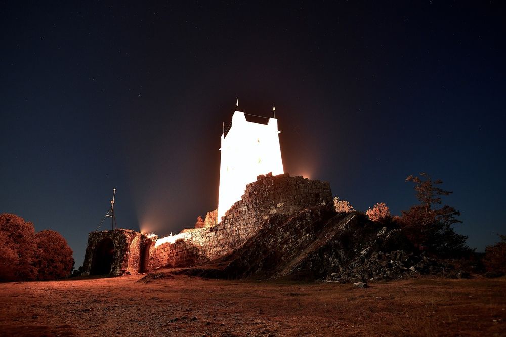 Anacopia, Night's Watch