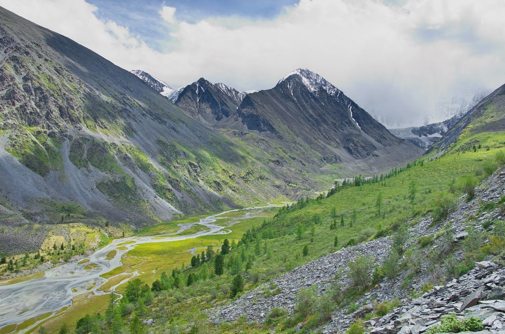Река Аккем Алтай