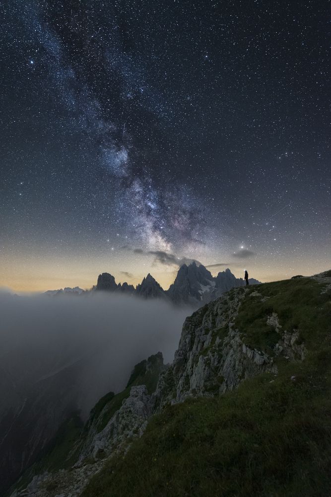 Observing the Milky Way