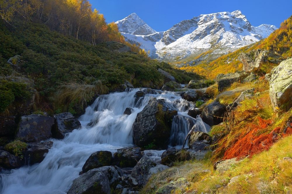 Малая Дукка