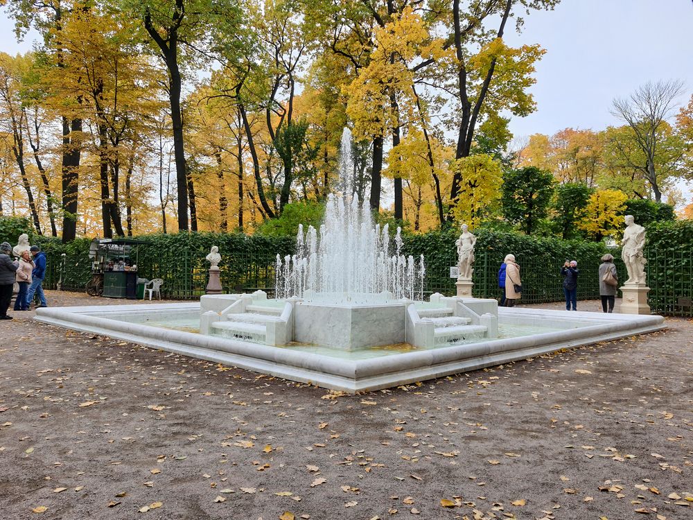 Идеальные пропорции