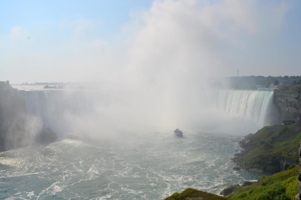 Niagara Fallls