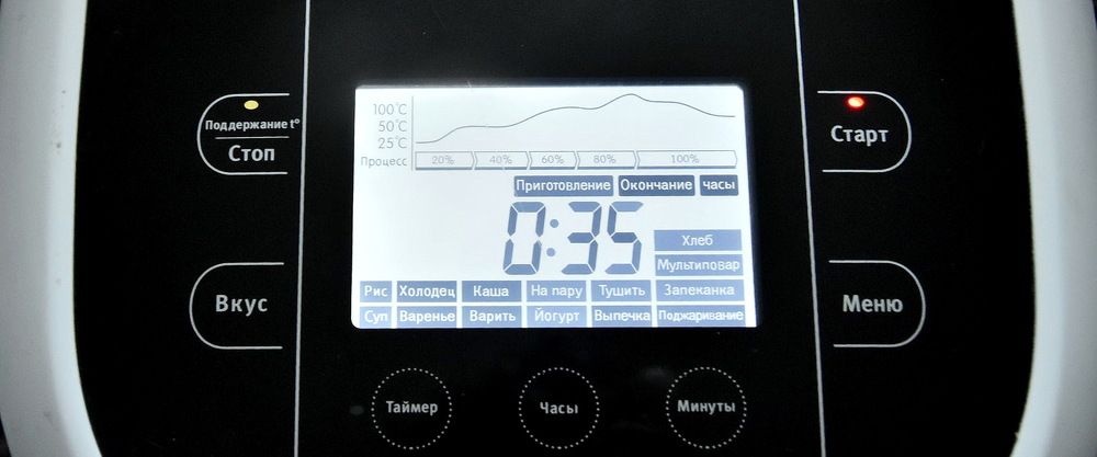 Photograph by НИНА АВЕРЬЯНОВА