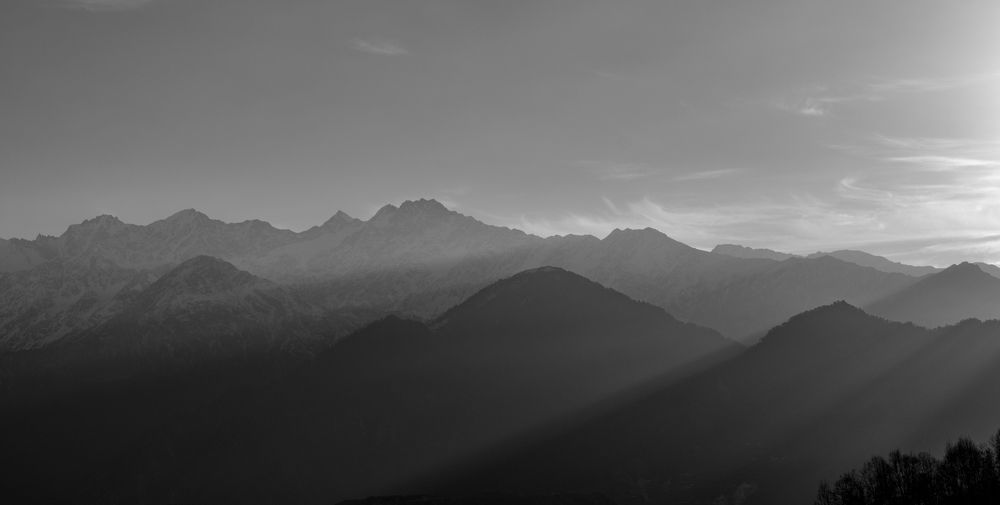 Фотография автора Dhruv Maindola