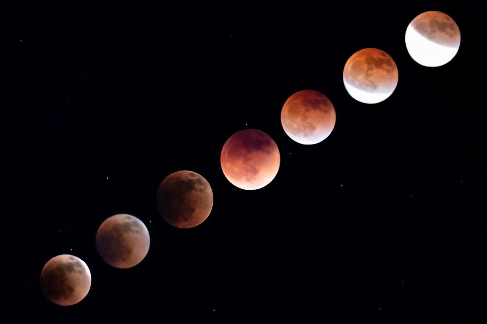 Lunar eclipse composite