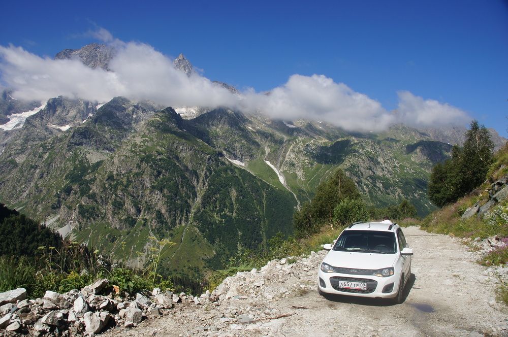 Клухорский перевал