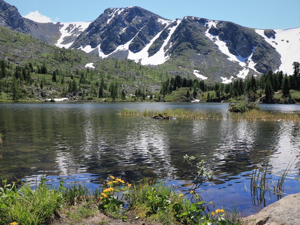 Каракольские озёра