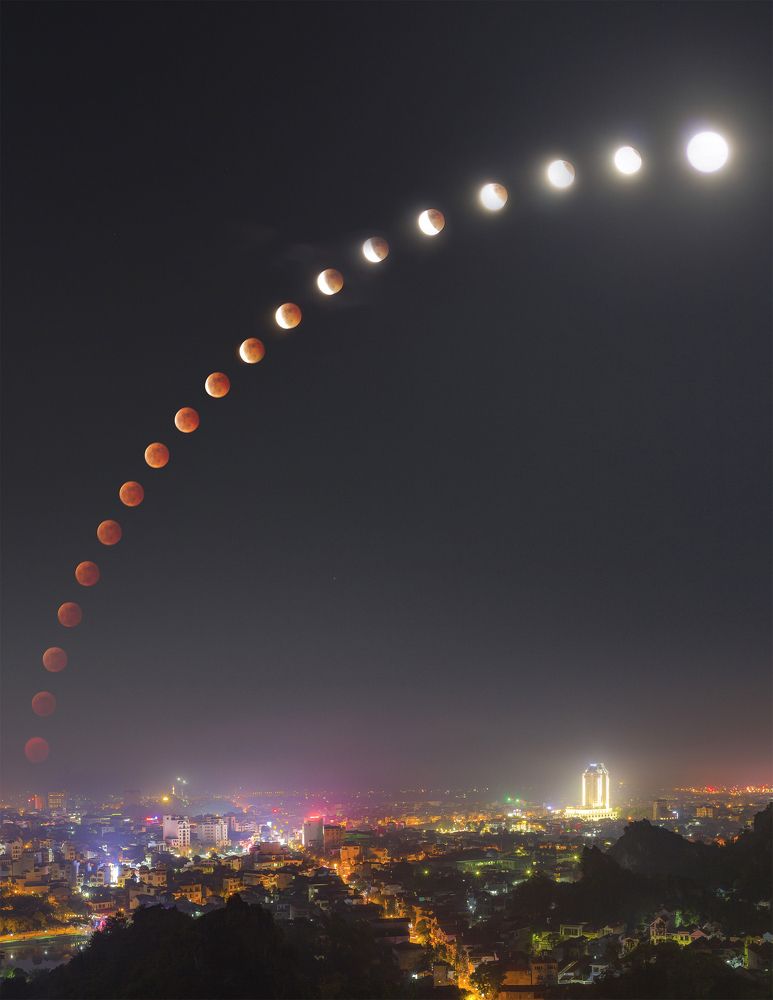 Lunar eclipse