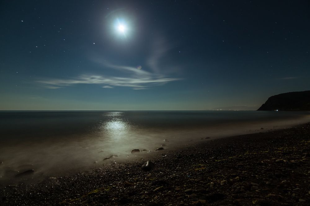 Фотография автора Александр Рудный
