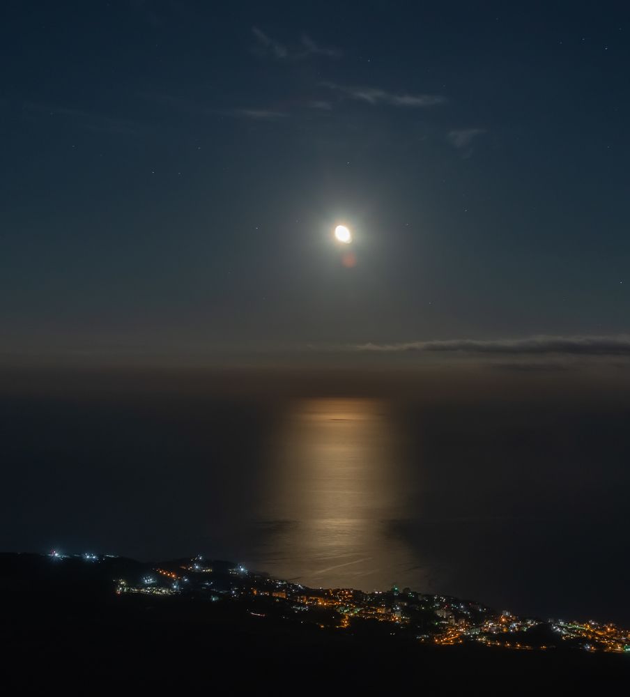 Фотография автора Оксана