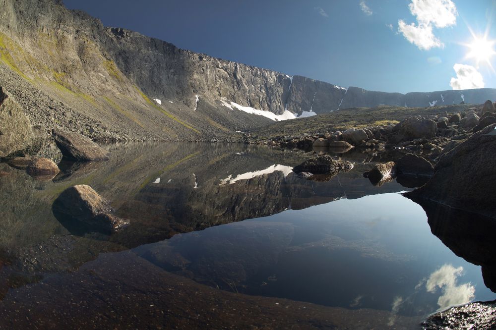 Ледниковое озеро