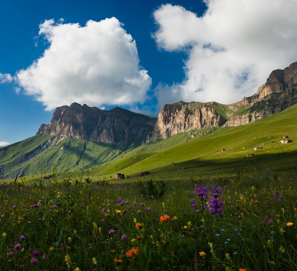 Перевал Актопрак
