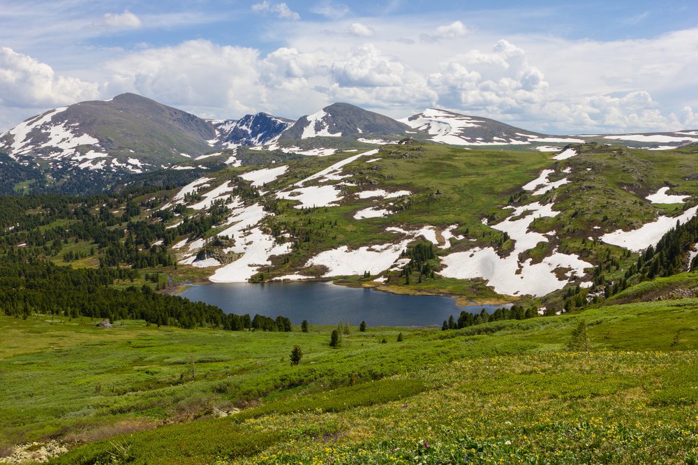 Озеро Виктория