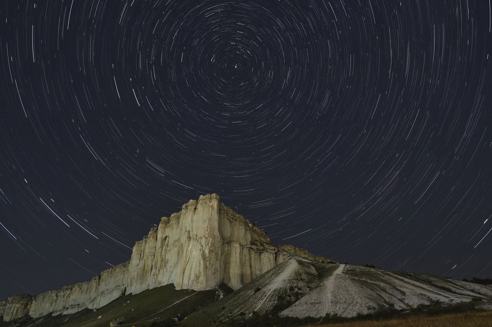 Ход времени