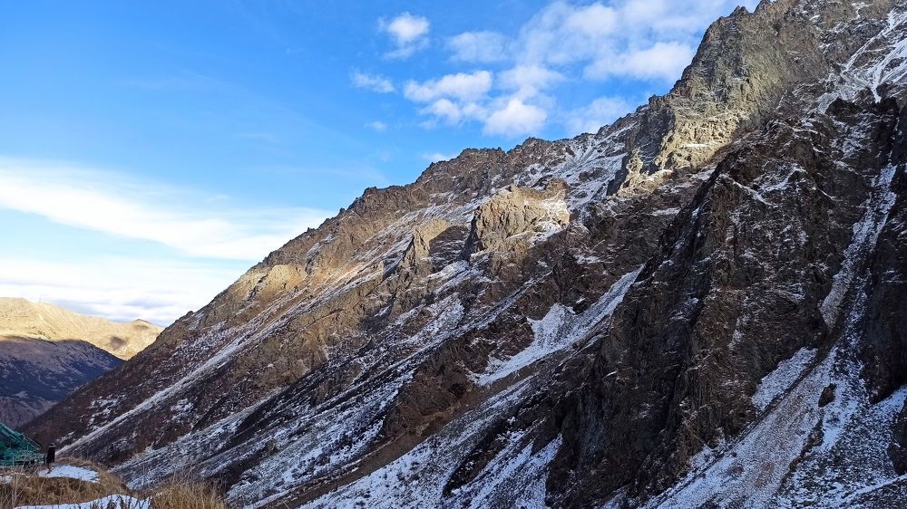 графика гор