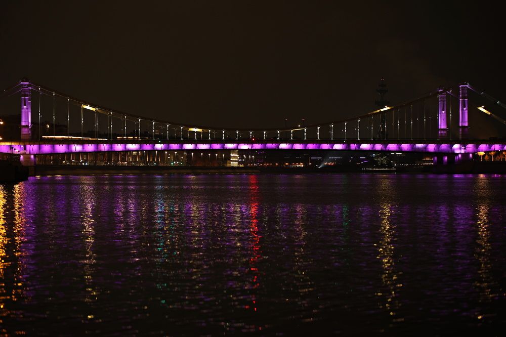 Мосты округа Хамовники