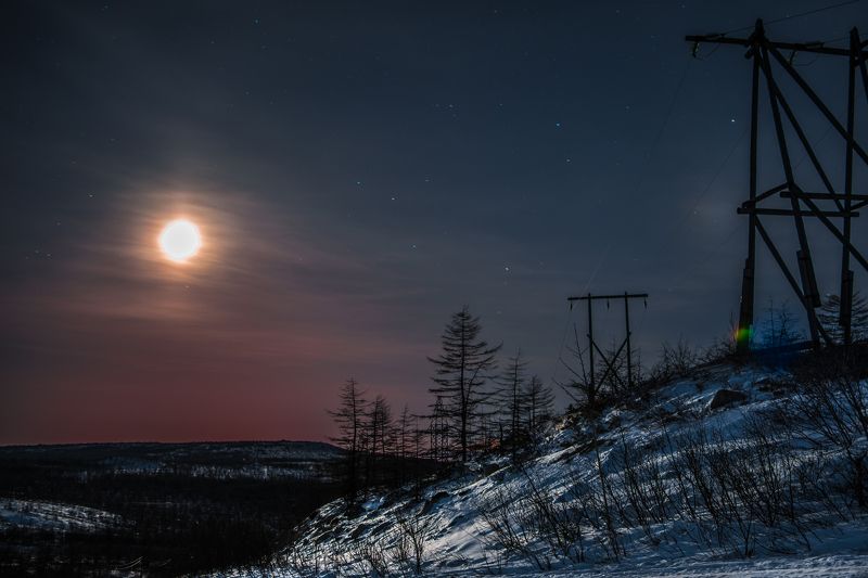 Дмитрий, Russia