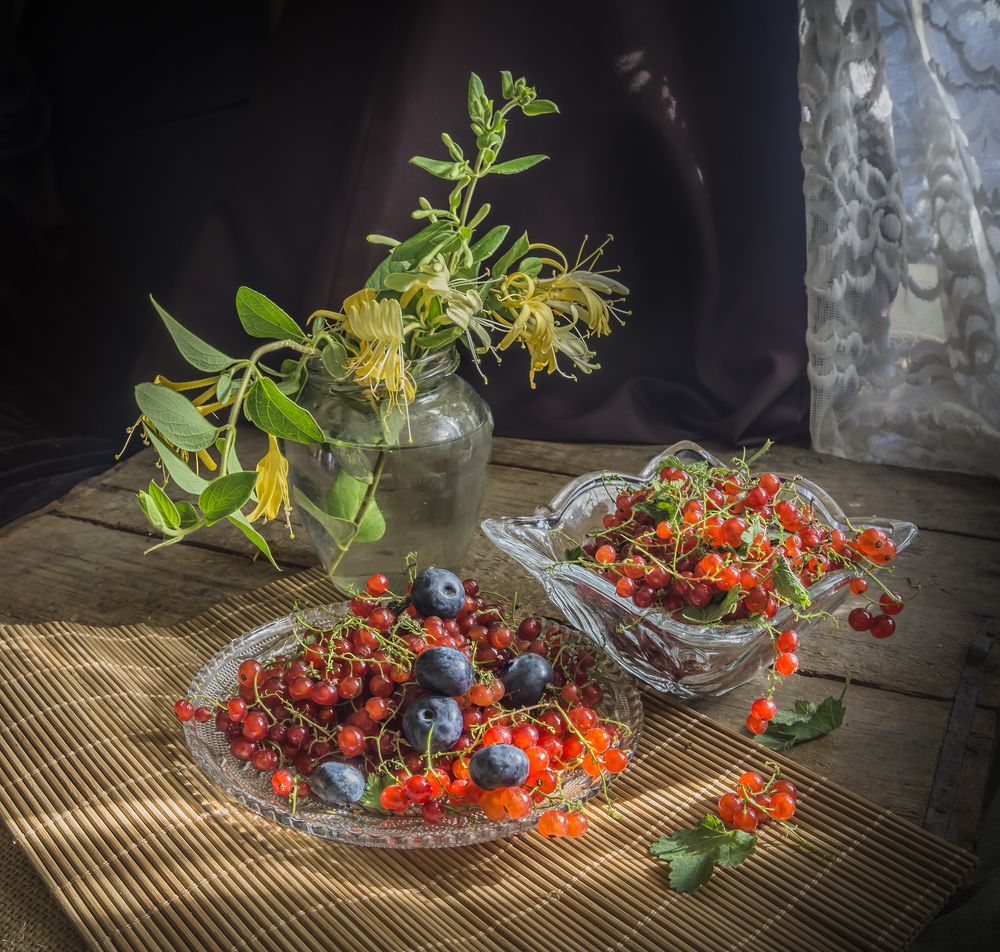 Фотография автора Milena Ivanova