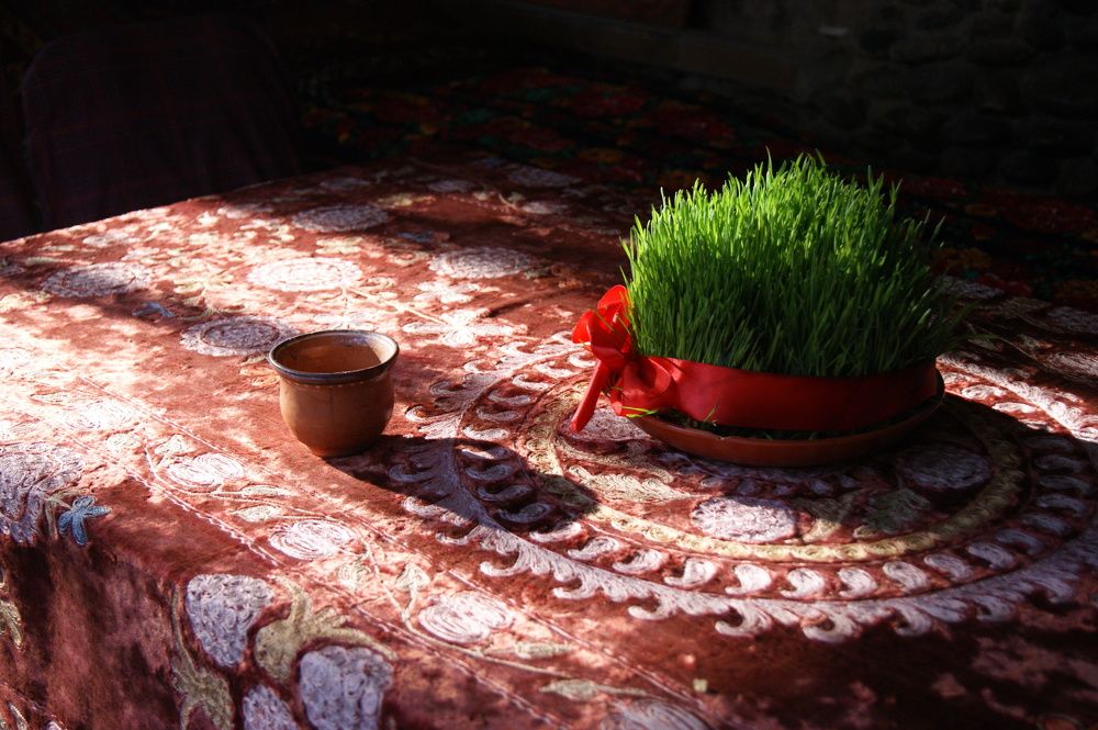 Символ Навруза