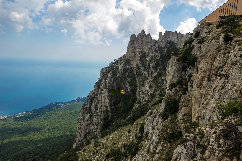 Ялта. Канатная дорога