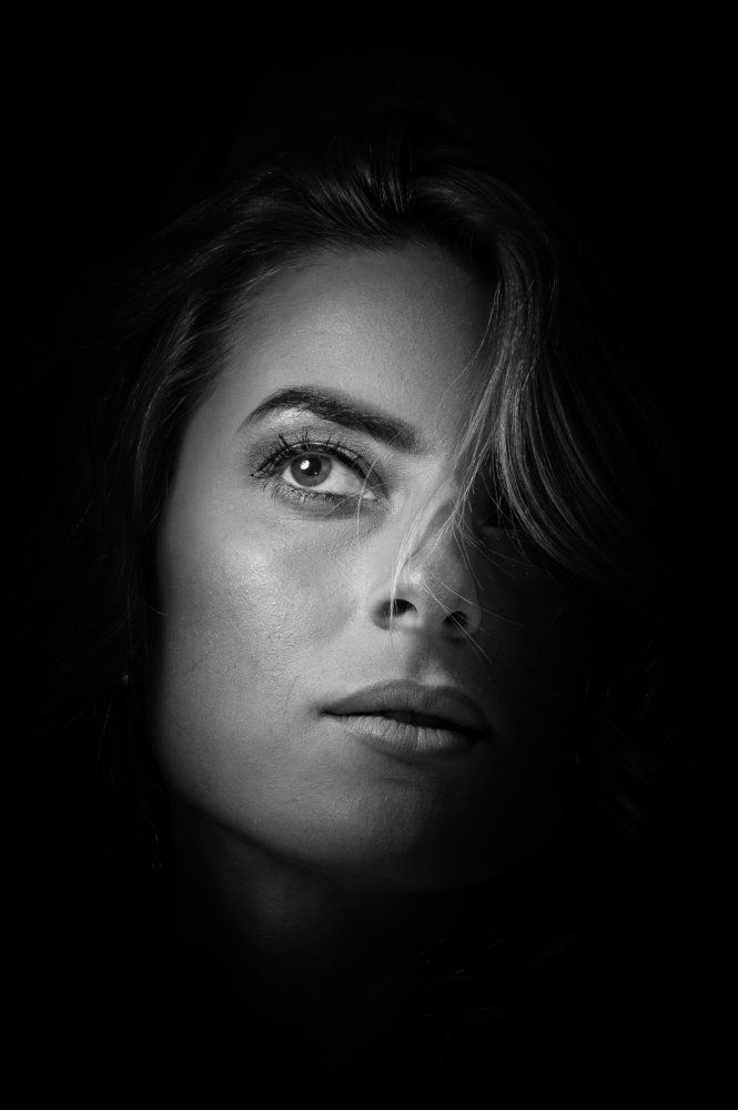 По контуру лица