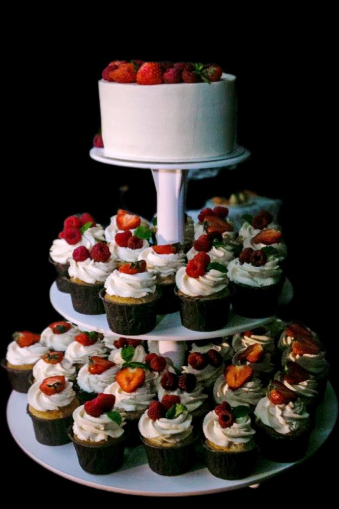 Фотография автора Елена Рузинова