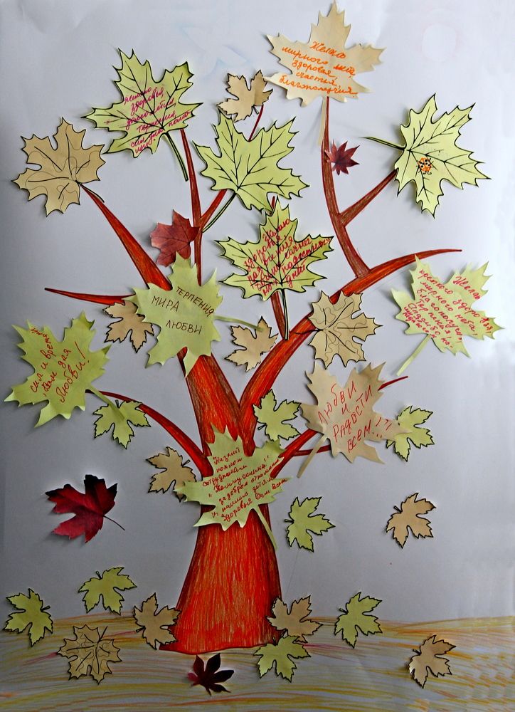 Дерево добрых пожеланий!