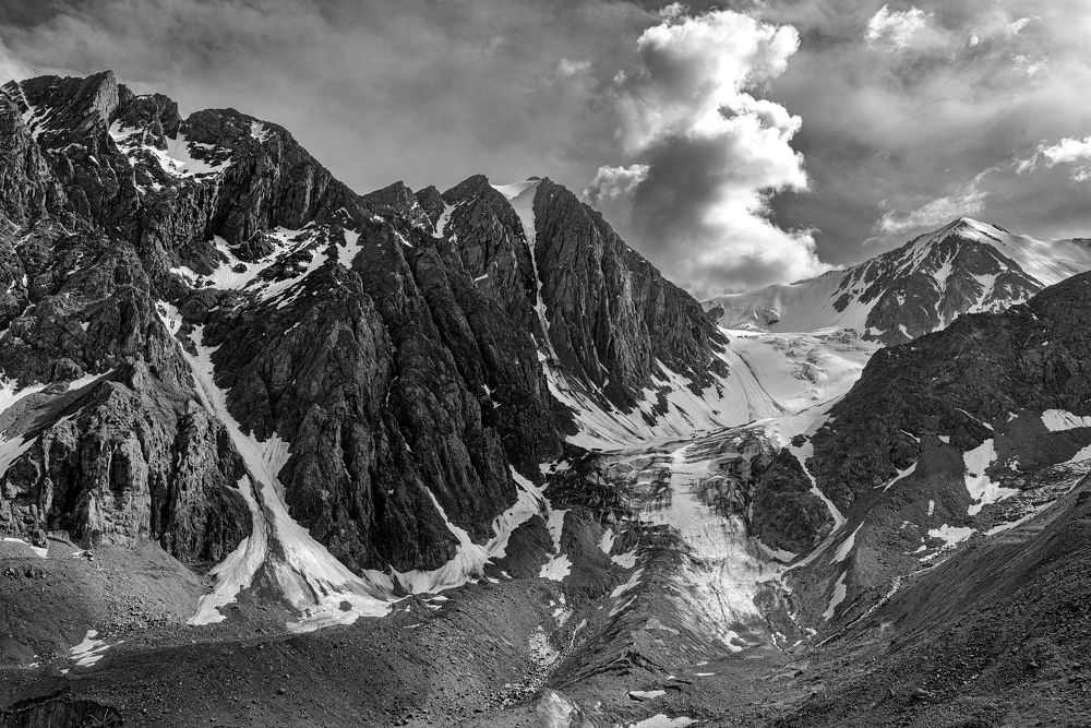 Ледник Большой Актру