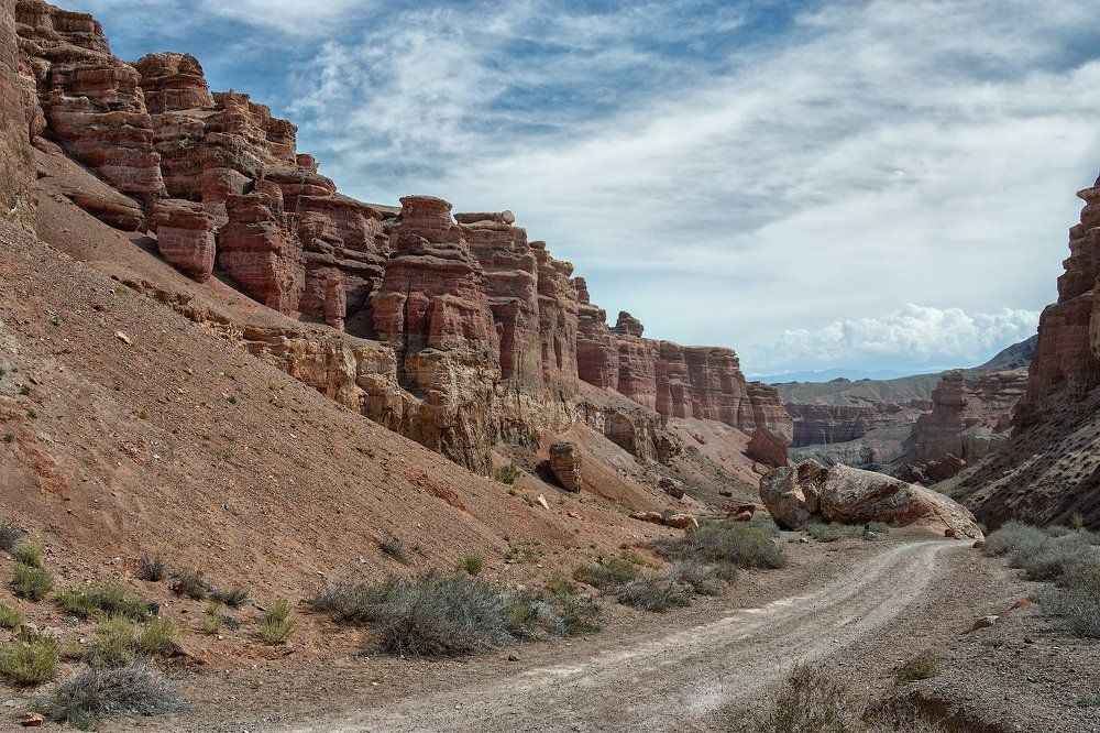 Чарынский каньон