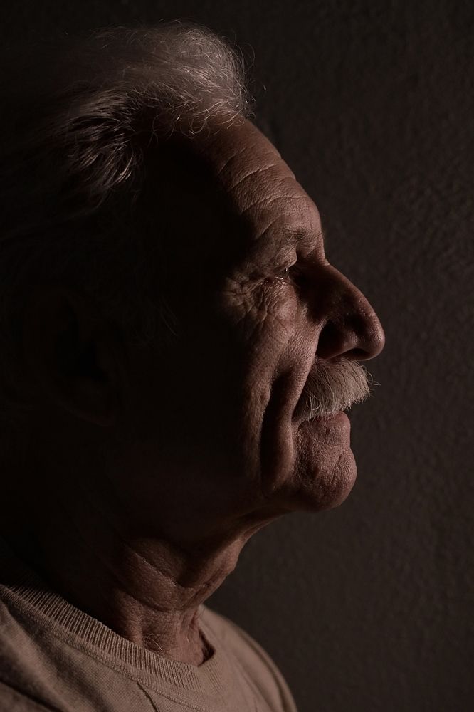 Профиль (profile)