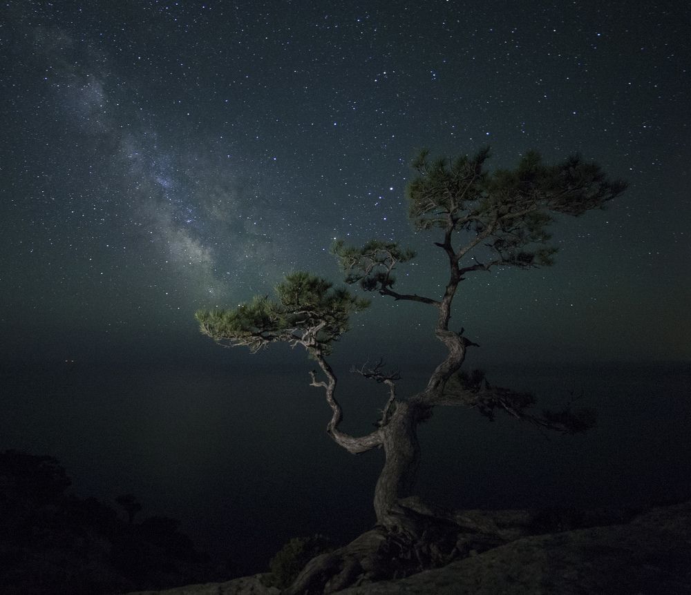 От меньшего к большему