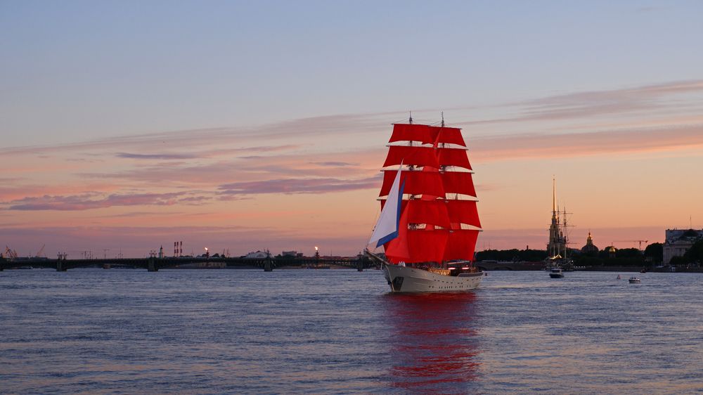 Фотография автора Ирина Гуськова