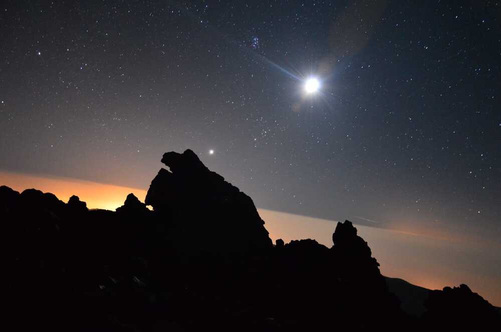 Фотография автора Nieves Gloria Alvarez Diaz