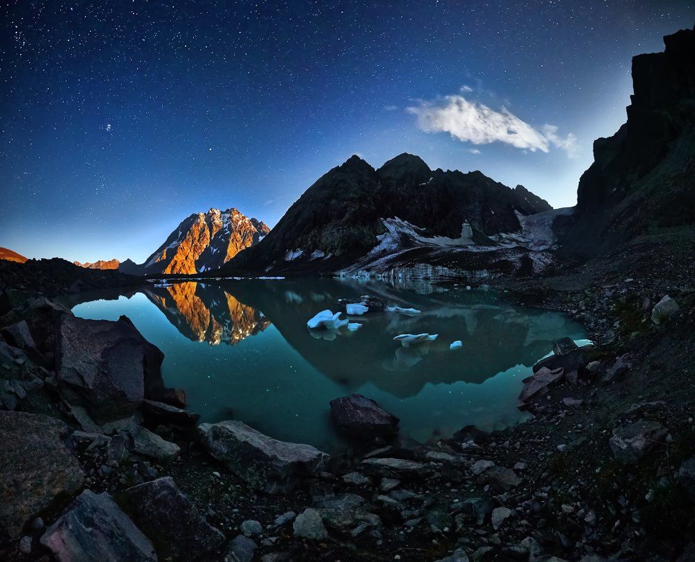 Пшиш и Аманауз