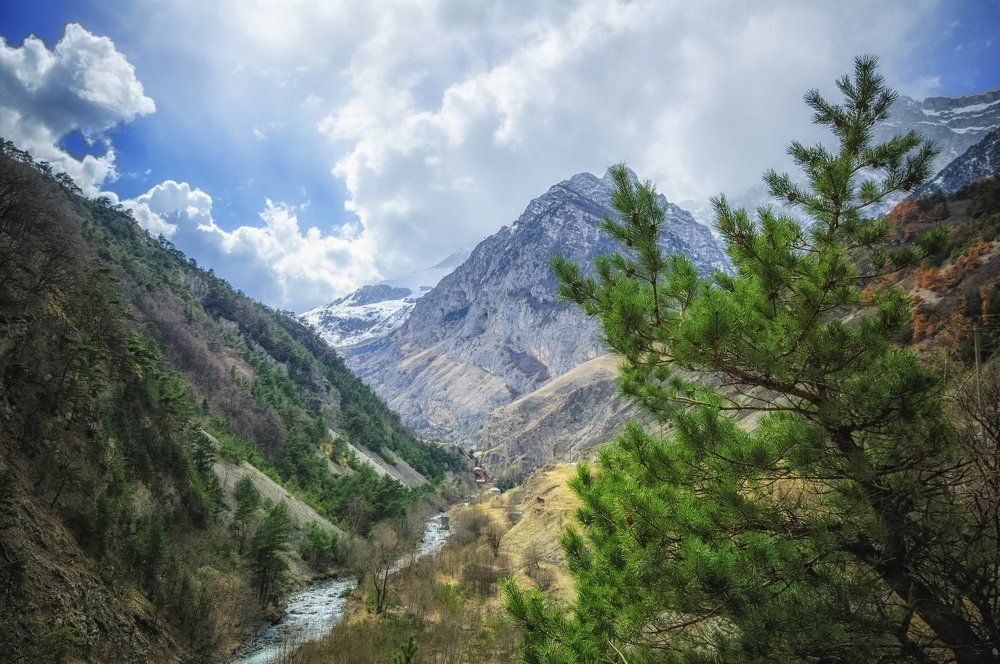 река Фиагдон