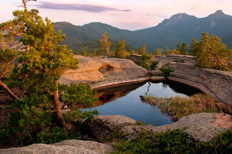 Дмитрий, Kazakhstan