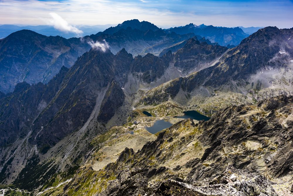 High Tatras