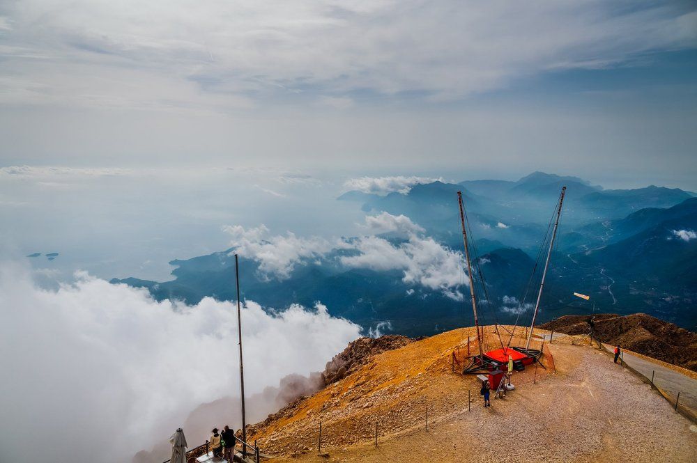 взгляд с Олимпоса