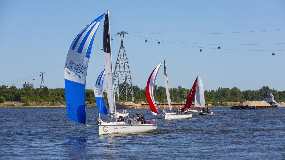 Яхтинг на Волге