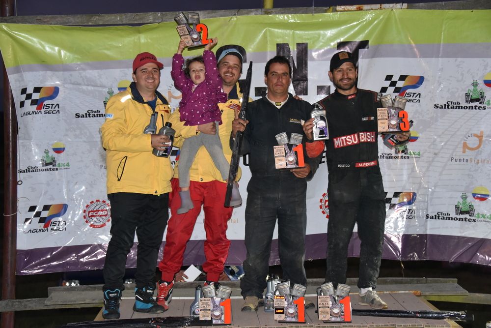 Фотография автора Camilo Martinez