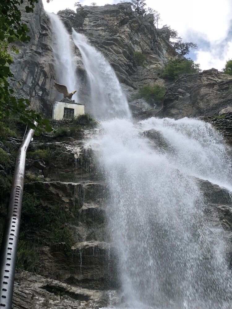 Сила воды