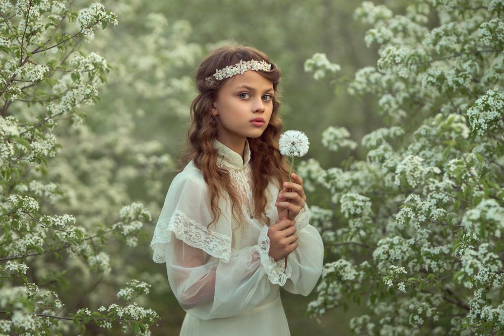 Фотография автора Анастасия Чупико
