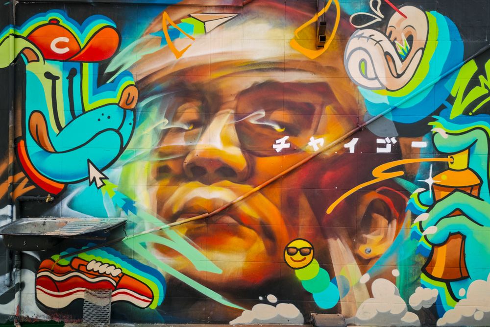 Mural Of Kuala Lumpur