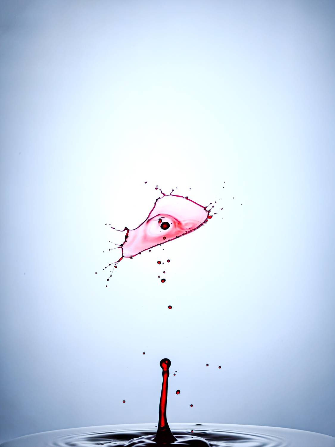 The eyes of the water