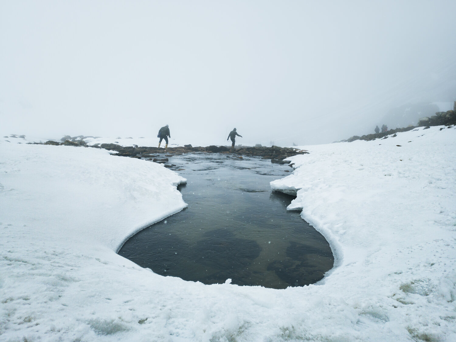The Frozen Threshold of Sikkim