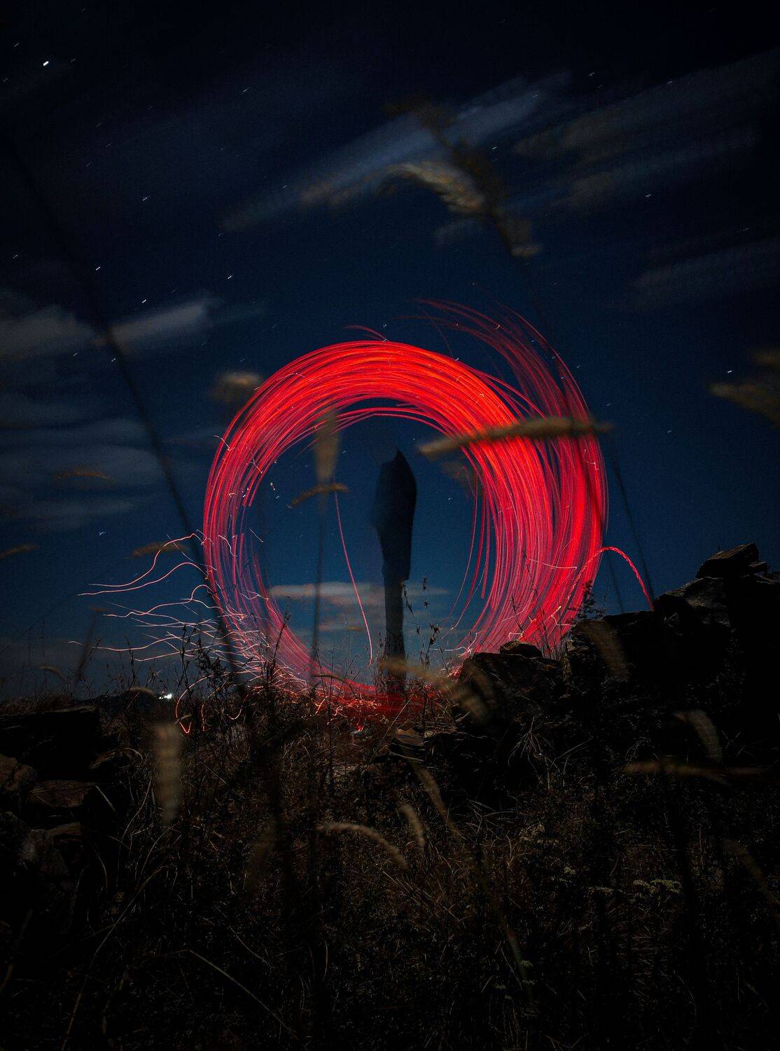 Circle of Energy